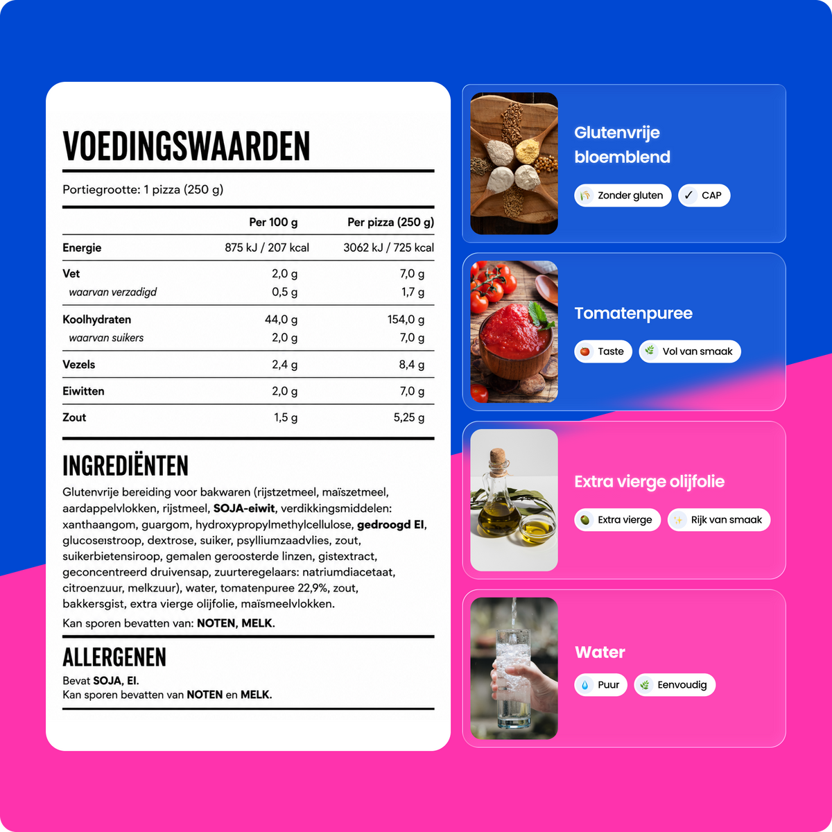 5x Bodem met saus Glutenvrij